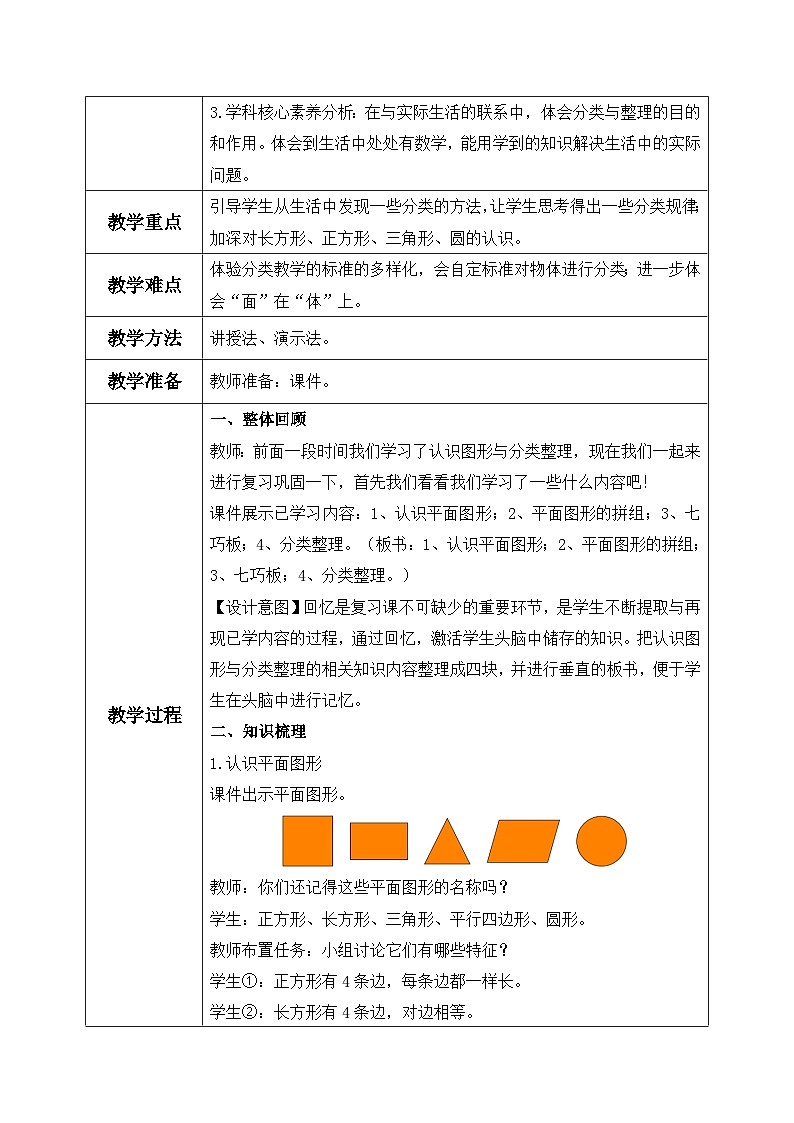 【核心素养】人教版小学数学一年级下册 第8单元 第3课时 总复习：认识图形与分类整理 教案（含教学反思）第2页