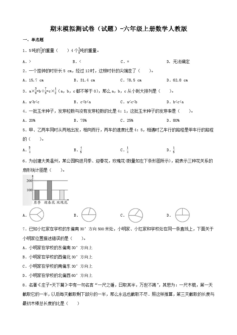 期末模拟测试卷（试题）-人教版六年级上册数学第1页