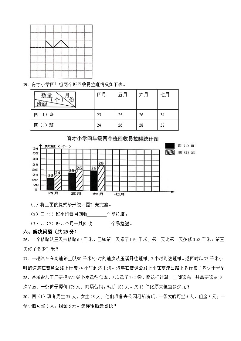 云南省玉溪市红塔区2020-2021学年四年级下学期期末数学试卷03