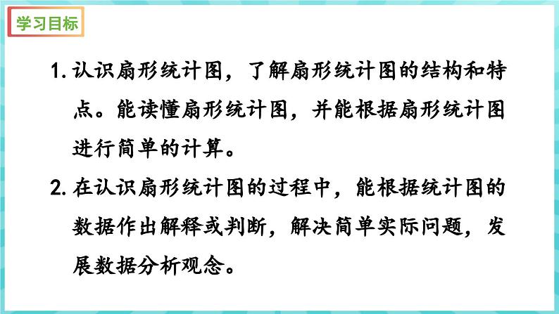 1.1 扇形统计图 （课件）苏教版六年级年级下册数学第2页