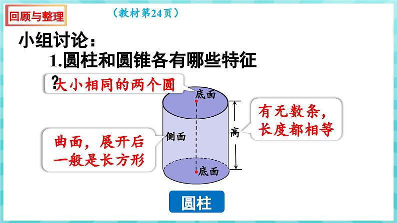 第二单元 圆柱和圆锥 整理与练习（课件）苏教版六年级年级下册数学03