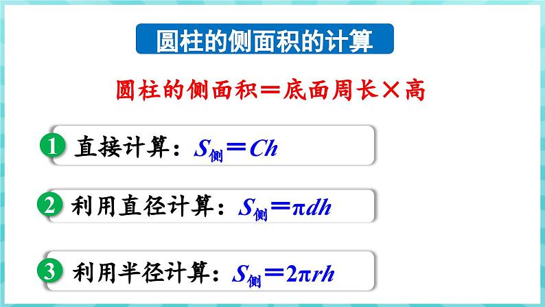 第二单元 圆柱和圆锥 练习二 圆柱和圆锥的认识及侧面积和表面积计算 （课件）苏教版六年级年级下册数学第5页