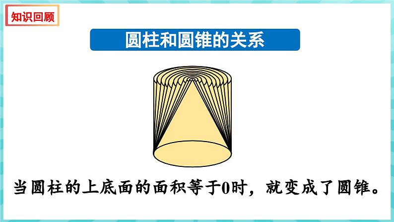 第二单元 圆柱和圆锥 练习四 圆锥的体积计算（课件）苏教版六年级年级下册数学02