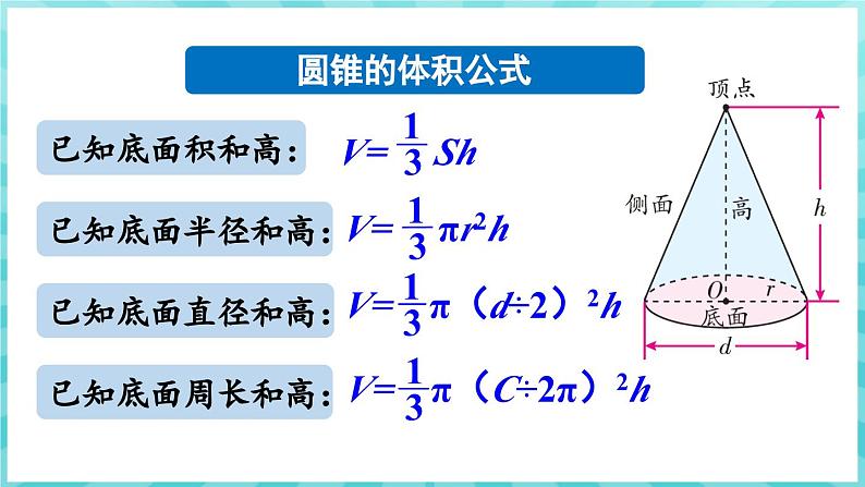 第二单元 圆柱和圆锥 练习四 圆锥的体积计算（课件）苏教版六年级年级下册数学03