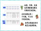 第三单元 解决问题的策略 练习五（课件）苏教版六年级年级下册数学