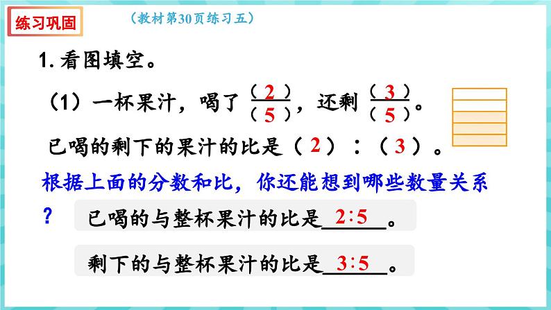 第三单元 解决问题的策略 练习五（课件）苏教版六年级年级下册数学06