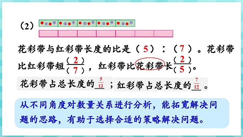 第三单元 解决问题的策略 练习五（课件）苏教版六年级年级下册数学07