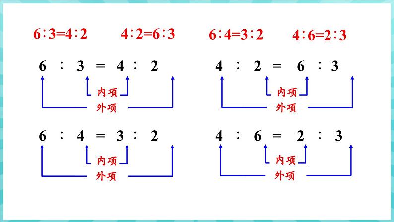 4.3 比例的基本性质（课件）苏教版六年级年级下册数学08