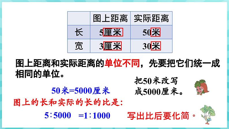 4.5 比例尺（课件）苏教版六年级年级下册数学第5页