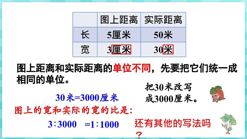 4.5 比例尺（课件）苏教版六年级年级下册数学第6页