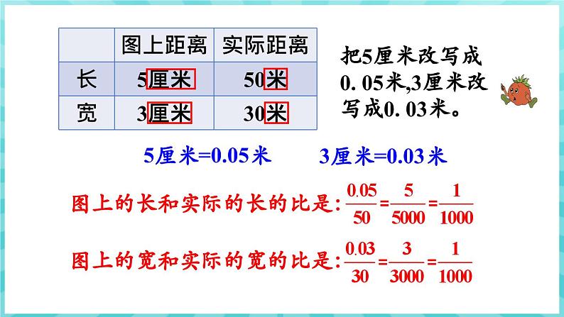 4.5 比例尺（课件）苏教版六年级年级下册数学第7页