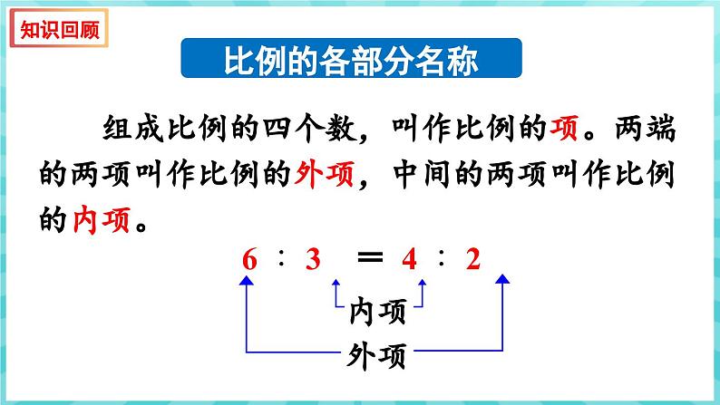 第四单元 比列 练习七 比例的基本性质和解比例（课件）苏教版六年级年级下册数学第2页