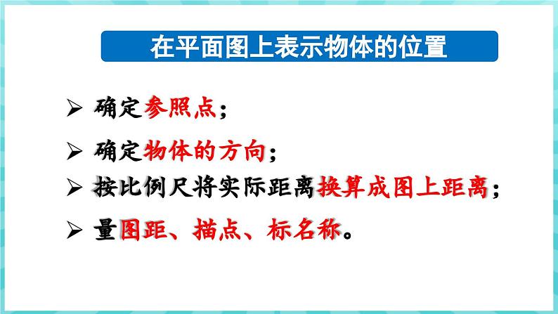 第五单元 确定位置 练习九 （课件）苏教版六年级年级下册数学05