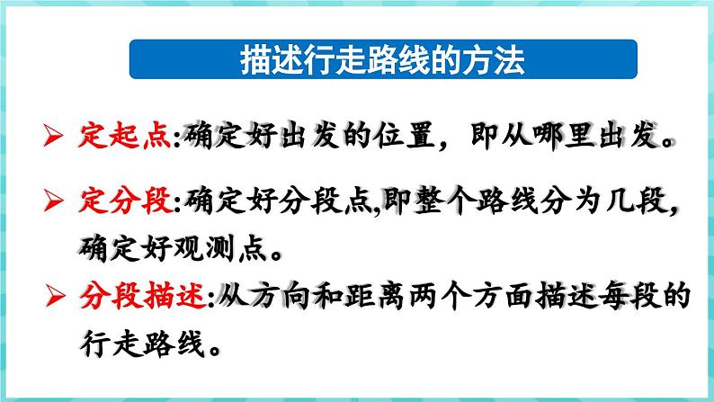 第五单元 确定位置 练习九 （课件）苏教版六年级年级下册数学06