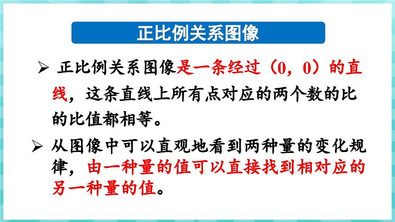 第六单元 正比例和反比例 练习十 正比例及计算（课件）苏教版六年级年级下册数学04