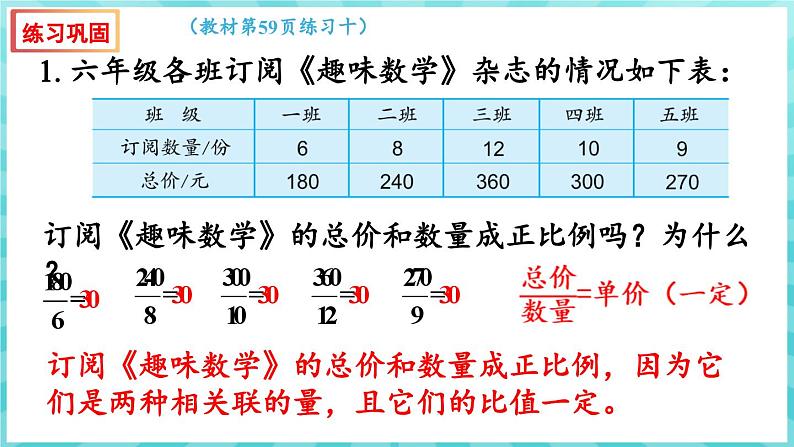 第六单元 正比例和反比例 练习十 正比例及计算（课件）苏教版六年级年级下册数学05