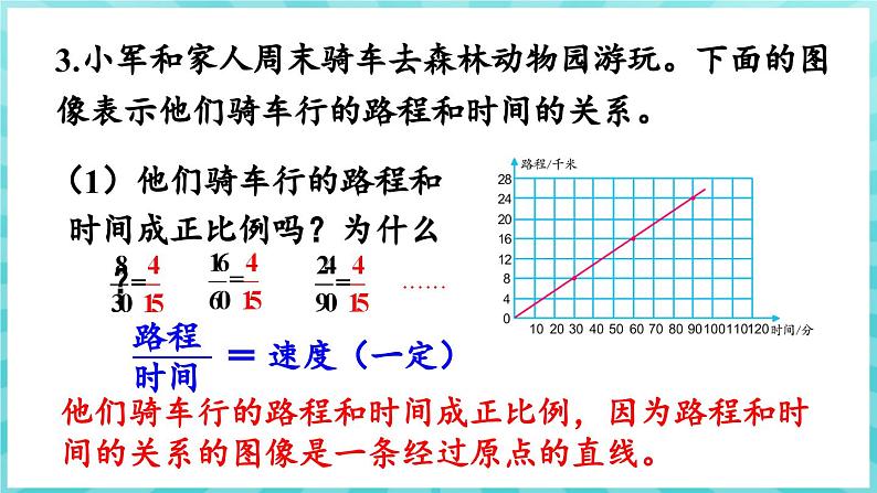 第六单元 正比例和反比例 练习十 正比例及计算（课件）苏教版六年级年级下册数学08