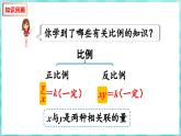 第六单元 正比例和反比例 练习十一 正比例和反比例综合运用（课件）苏教版六年级年级下册数学