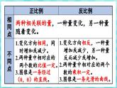 第六单元 正比例和反比例 练习十一 正比例和反比例综合运用（课件）苏教版六年级年级下册数学