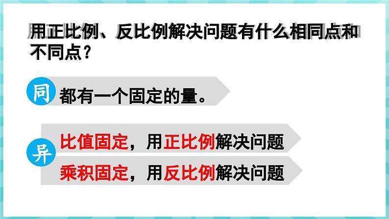 第六单元 正比例和反比例 练习十一 正比例和反比例综合运用（课件）苏教版六年级年级下册数学07