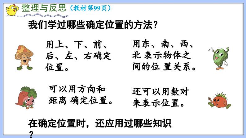 总复习 图形与几何  图形与位置（课件）苏教版六年级年级下册数学02