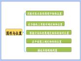 总复习 图形与几何  图形与位置（课件）苏教版六年级年级下册数学