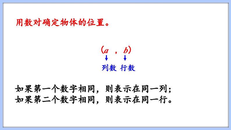 总复习 图形与几何  图形与位置（课件）苏教版六年级年级下册数学05