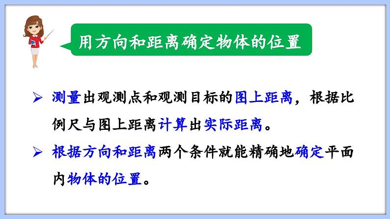 总复习 图形与几何  图形与位置（课件）苏教版六年级年级下册数学07