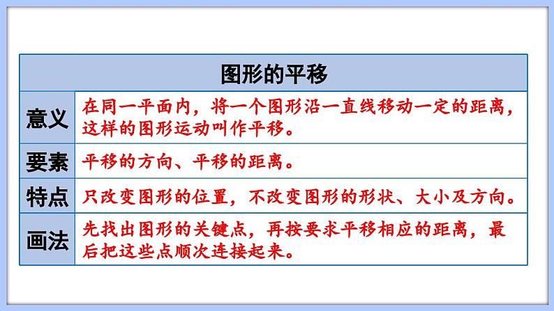 总复习 图形与几何  图形的运动（课件）苏教版六年级年级下册数学第4页