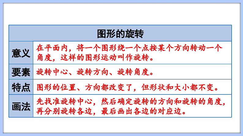 总复习 图形与几何  图形的运动（课件）苏教版六年级年级下册数学第5页