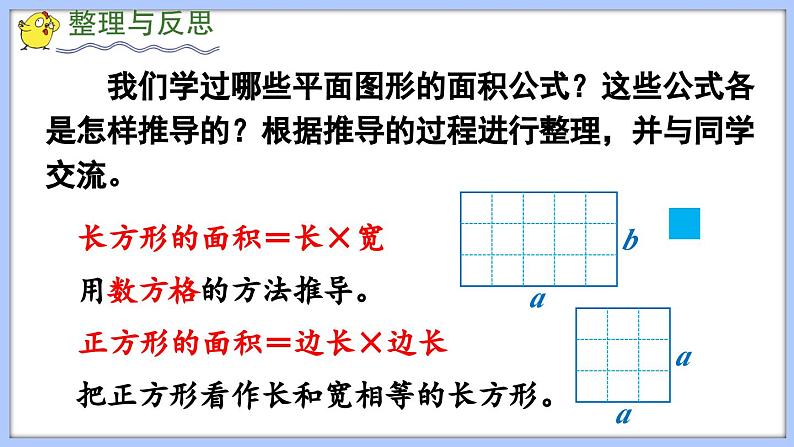 总复习 图形与几何 平面图形的周长和面积（课件）苏教版六年级年级下册数学08