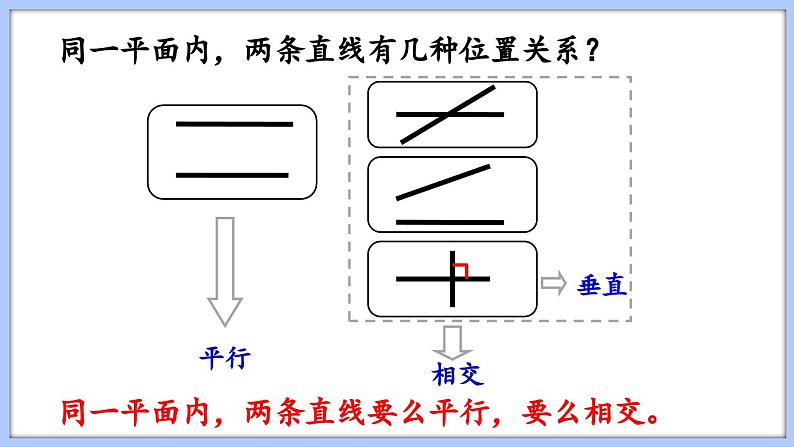 总复习 图形与几何 平面图形的认识（1）（课件）苏教版六年级年级下册数学06