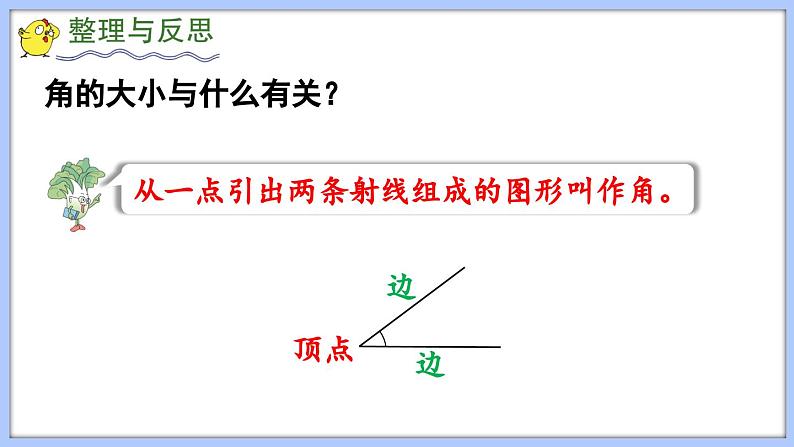 总复习 图形与几何 平面图形的认识（1）（课件）苏教版六年级年级下册数学07