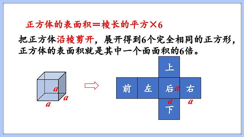 总复习 图形与几何 立体图形的表面积和体积（1）（课件）苏教版六年级年级下册数学03