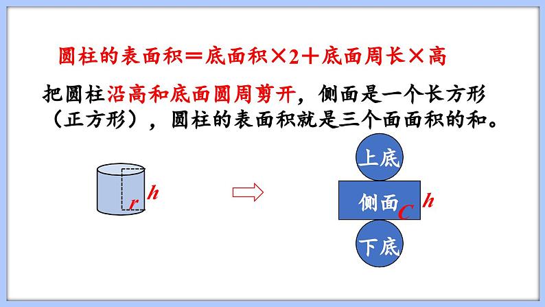 总复习 图形与几何 立体图形的表面积和体积（1）（课件）苏教版六年级年级下册数学04