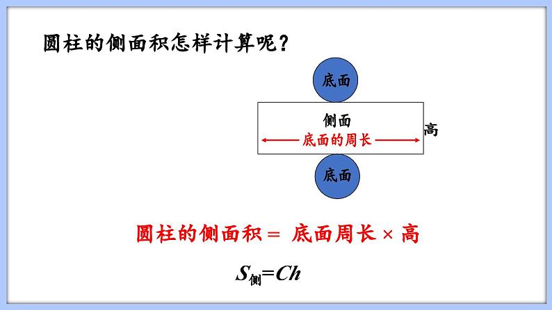 总复习 图形与几何 立体图形的表面积和体积（1）（课件）苏教版六年级年级下册数学05