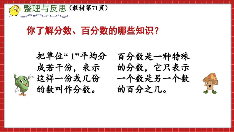 总复习 数与代数 分数和百分数的认识（课件）苏教版六年级年级下册数学03