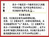 总复习 数与代数 分数和百分数的认识（课件）苏教版六年级年级下册数学