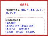 总复习 数与代数 常见的量 （课件）苏教版六年级年级下册数学