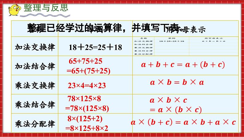 总复习 数与代数 数的四则混合运算（课件）苏教版六年级年级下册数学03