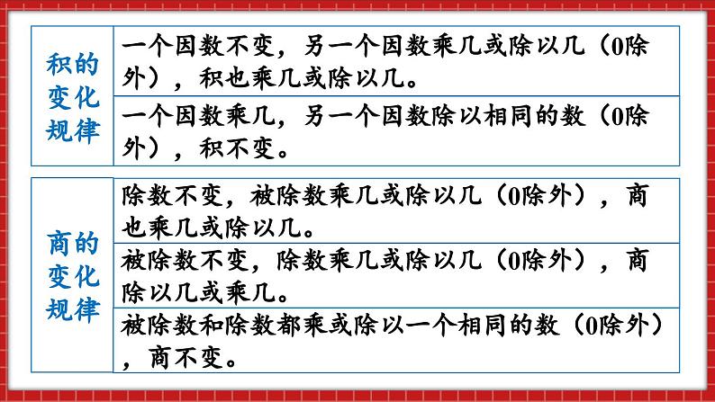 总复习 数与代数 数的四则混合运算（课件）苏教版六年级年级下册数学06