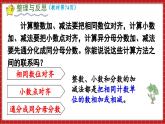 总复习 数与代数 数的四则运算（1）（课件）苏教版六年级年级下册数学