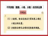 总复习 数与代数 数的四则运算（2）（课件）苏教版六年级年级下册数学