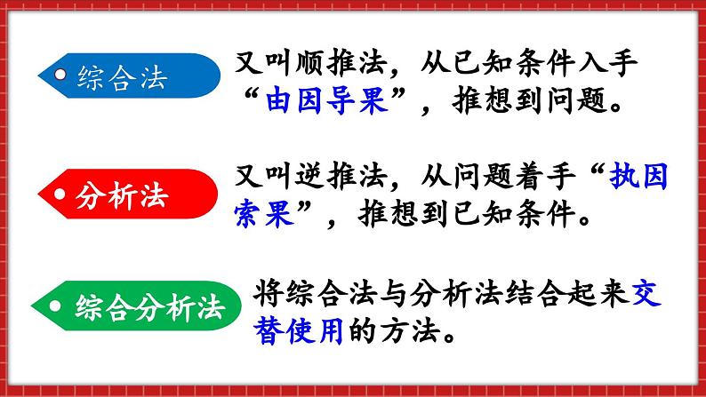 总复习 数与代数 解决问题（1）（课件）苏教版六年级年级下册数学04