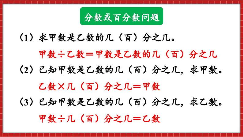 总复习 数与代数 解决问题（2）（课件）苏教版六年级年级下册数学02