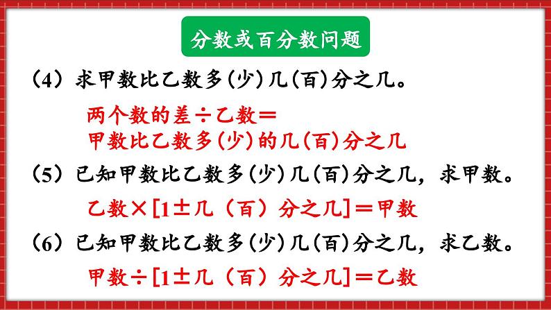 总复习 数与代数 解决问题（2）（课件）苏教版六年级年级下册数学03