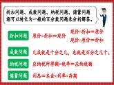 总复习 数与代数 解决问题（2）（课件）苏教版六年级年级下册数学