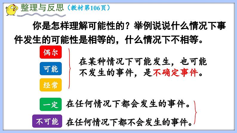 总复习 统计与可能性 可能性（课件）苏教版六年级年级下册数学02