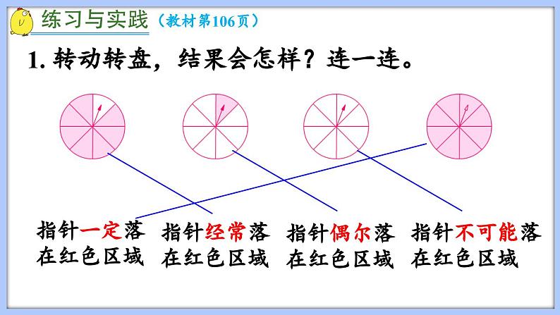 总复习 统计与可能性 可能性（课件）苏教版六年级年级下册数学05