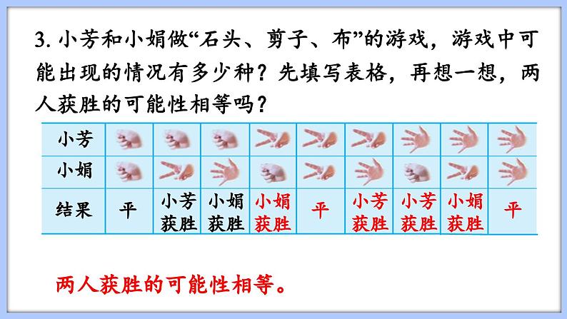 总复习 统计与可能性 可能性（课件）苏教版六年级年级下册数学07